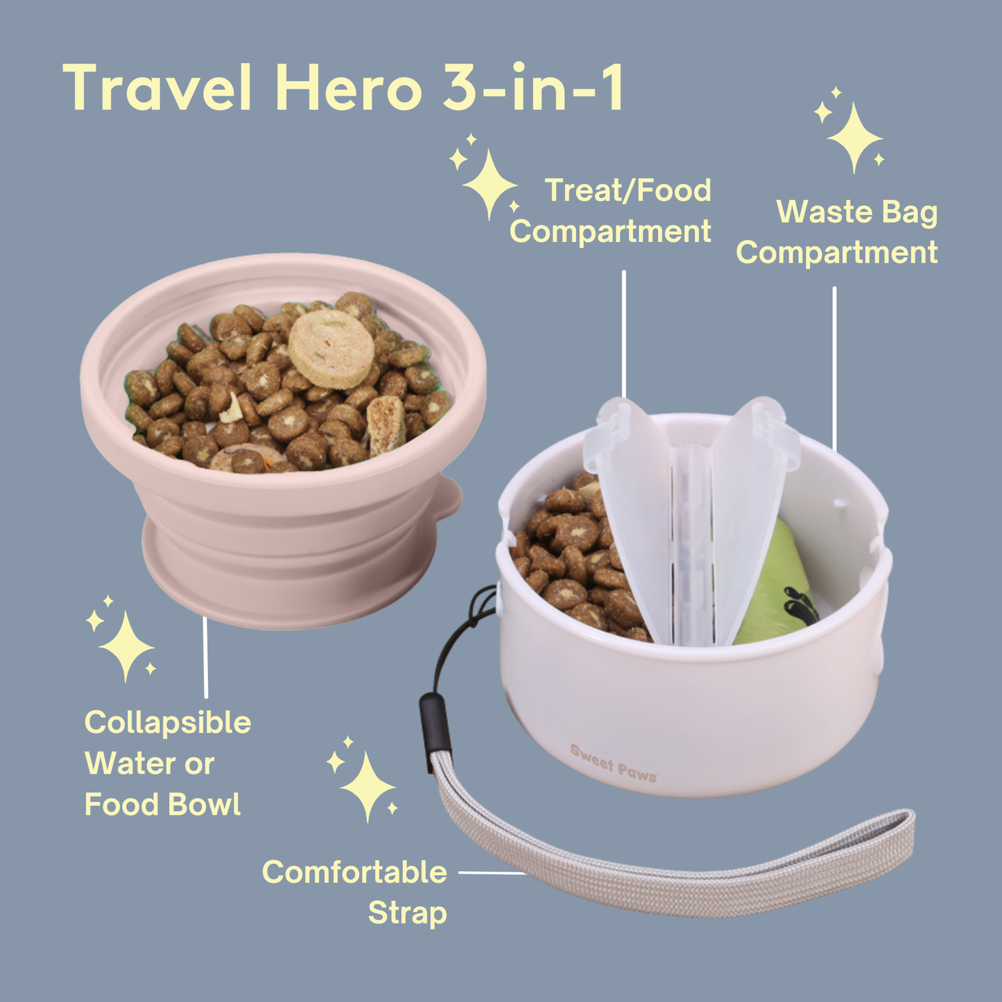 Travel Hero 3-in-1